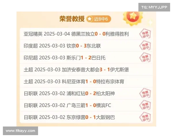 亚冠淘汰赛看点:强强对话谁能笑到最后? 亚冠淘汰赛看点:强强对话谁能笑到最后?