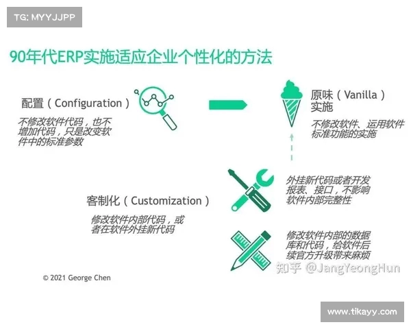 切尔西的青训体系:新星崛起的机会与挑战 切尔西的青训体系:新星崛起的机会与挑战
