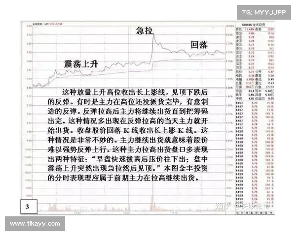 曼联迅速反弹:背后是如何应对压力的 曼联迅速反弹:背后是如何应对压力的