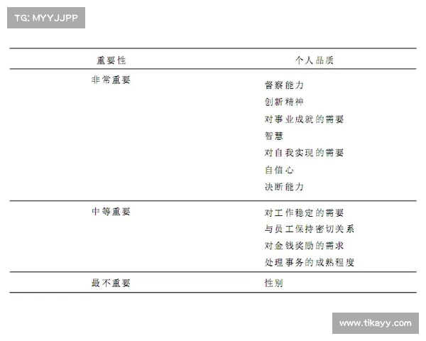 足球比赛中的领导力:如何成为球队的领袖? 足球比赛中的领导力:如何成为球队的领袖?